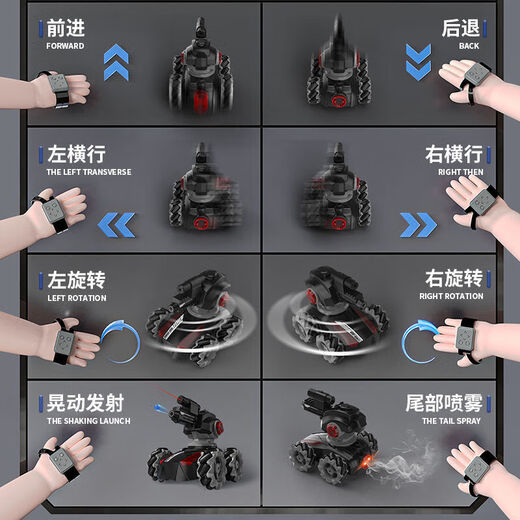 
Star Control Intelligence Remote Control Car Children's Toys Boy Tank Gesture Sensing Remote Control Car Can Send Children's Gifts Black and White Color Random-Three-in-One Double Remote Control