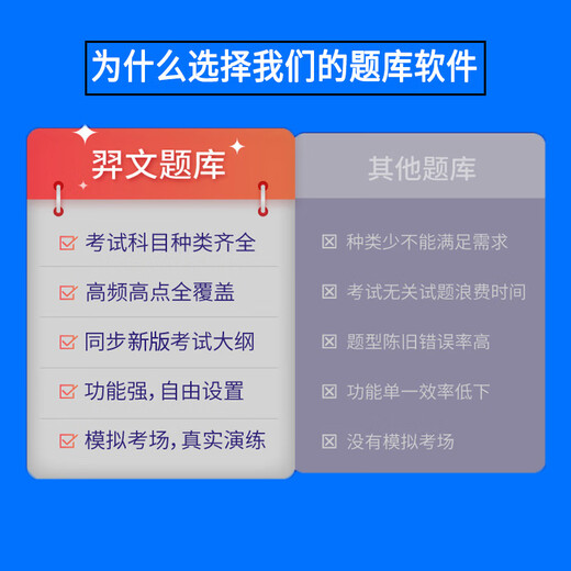 2024年社工证初级考试教材题库真题库中级王小兰网课社会工作者课 12051题[初级]社会工作者(全