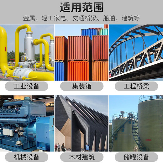 Whale Color Blue 13KG Transparent Color Advanced Quick-drying Alkyd Paint Steel Bridge Ship Renovation Industrial Steel Structure Anticorrosive Paint Waterproof Paint Sunscreen Paint Advanced Alkyd Glossy Outdoor Paint