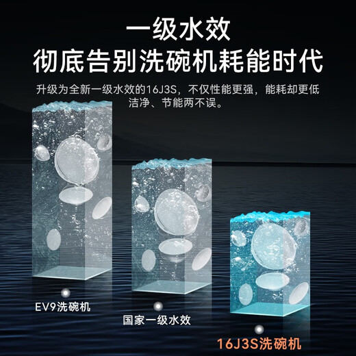 Kantar National Subsidy 16 Sets of Dishwasher Built-in Disinfection, Drying and Storage for Household Integrated Frequency Conversion Level One Water Efficiency Layered Intelligent Washing Four-Star Disinfection Maternal and Infant Level 16J3S Upgraded Frequency Conversion Intelligent Washing 16J3S