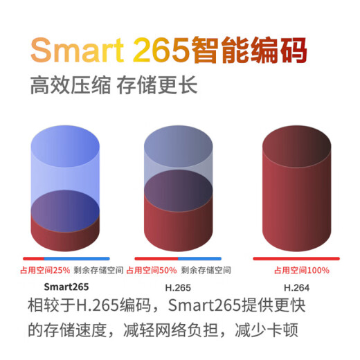 dahua大华6英寸网络球机 200万高清智能高速球机室外防水150米星光红外监控户外摄像头 23倍变焦DH-SD6223-D2-i 带256G卡