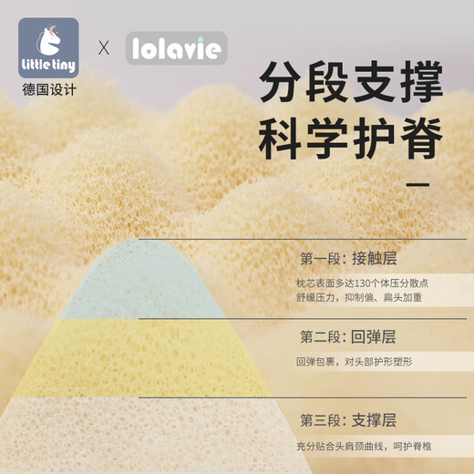 Little tiny children's pillow baby silicone pillow baby 6-12 months and above 0 to 1-3-6-10 years old primary school students washable full pillow washable Snow Rabbit Wonderland scientific pillow height 2.5cm recommended 3 months - 1 year old