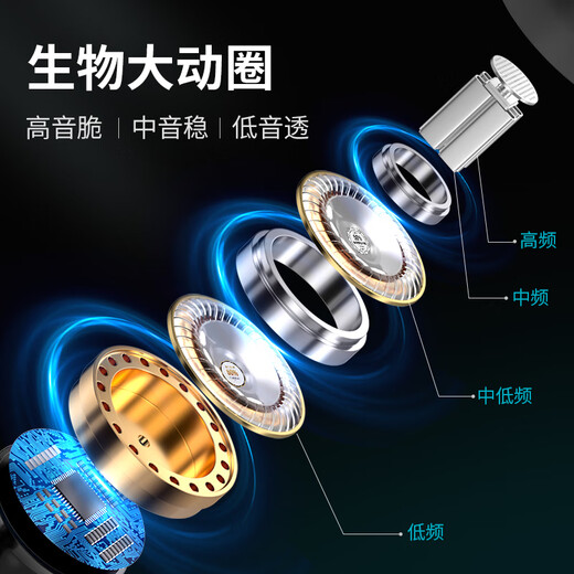 Naiyu wired headphones in-ear TYPC noise reduction mobile phone is suitable for OPPO Huawei vivo glory iPhone Apple headset game Xiaomi Knight Black-3.5mm round hole