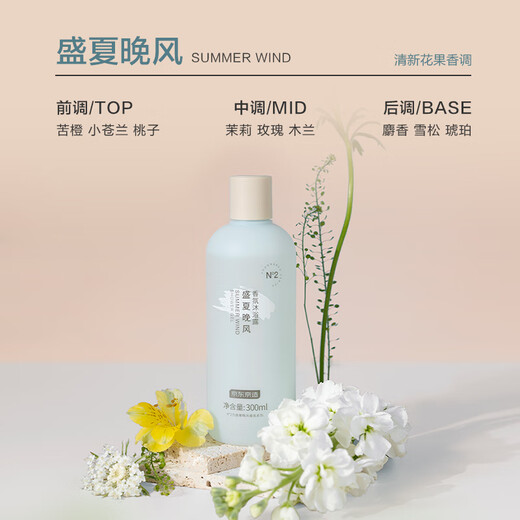 JD.com Boîte cadeau de gel de douche de parfum et de parfum