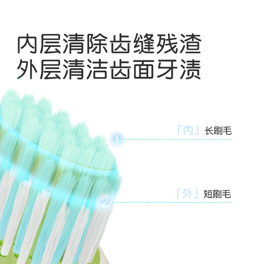 世喜儿童牙刷3-6岁宝宝软毛护齿婴儿凸面宽毛深度清洁窝沟单支装绿色