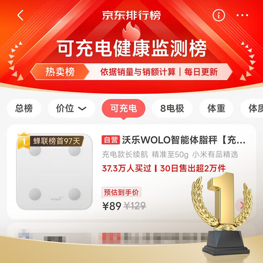 Wole Xiaomi Youpin Intelligent Body Fat Scale [Rechargeable] Electronic Weight Measuring Home Weight Loss High Precision Body Fat Birthday Father's Day Graduation Gift APP App is suitable for Huawei