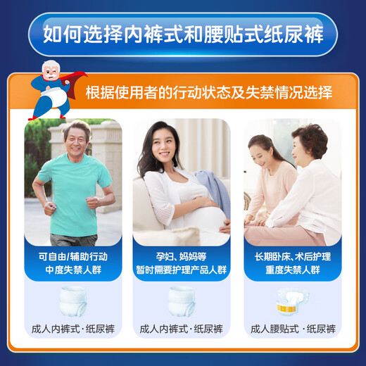 Reliable (COCO) absorbent night use adult pull-up pants XL80 pieces (hip circumference 80-149cm) underpants type diapers