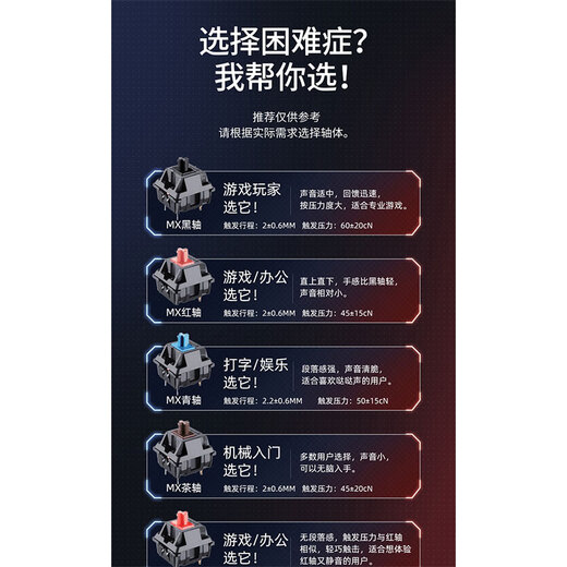 CHERRY German Cherry MX2.0S mechanical keyboard 2.4g Bluetooth wireless wired three-mode typing office code knocking game e-sports macaron customized version wired MX2.0S white matte cat cherry green axis