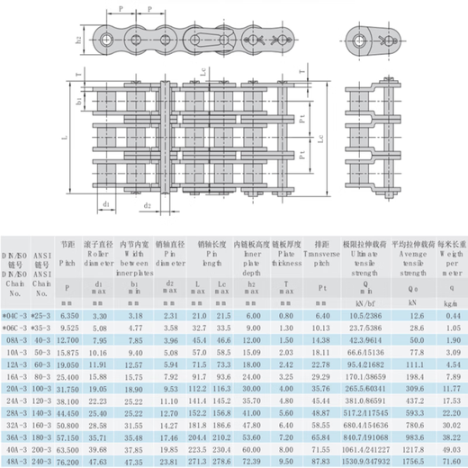 GEMKLF industrial transmission chain A series three-row roller chain three-row transmission chain 20A-3*48L