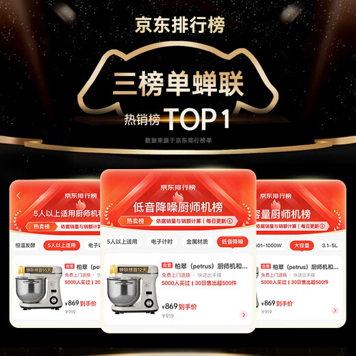 Petrus [National Subsidy] Chef machine dough machine dough machine dough machine egg beater light voice full automatic multi-function mixing bread for household small PE4633 gift for Chinese Valentine's Day