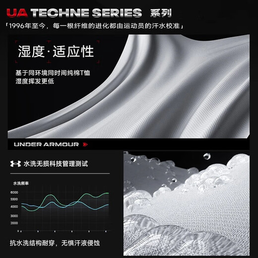 安德玛（Under Armour）短袖T恤男士速干衣运动健身服高档上衣篮球训练跑步球衣轻薄夏季