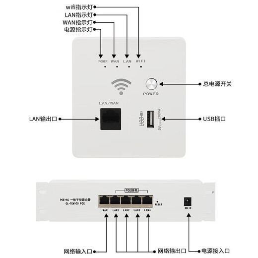 Fulyi 86 wall wireless router Gigabit wireless WIFI socket hotel home wall AP smart panel AP-100M-220V business gray