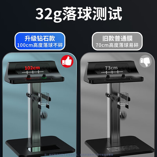 Langke [Paquete de 2 piezas] Adecuado para Redmi K30/K30S/Película Temperada Pro Redmi K30S Supreme Edition Versión conmemorativa no llena Película de teléfono móvil Xiaomi Película HD Anti-Fall Película
