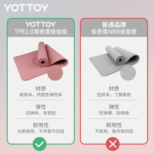 yottoy瑜伽垫防滑健身垫男女初学者61cm便携加宽加厚运动训练地垫子