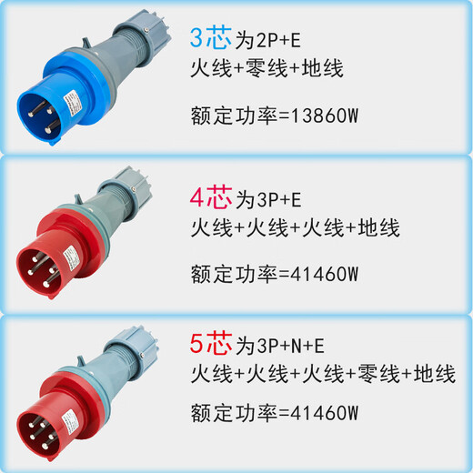 山头林村63A3/4/5芯航空业插头座连接器645YP93/593/693WEIPU 63A5芯插头IP44 YP645