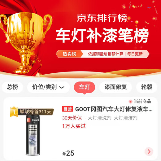 Gangtu car headlight refurbishment repair fluid car headlight cleaning and restoration refurbishment agent lampshade yellowing aging scratch repair