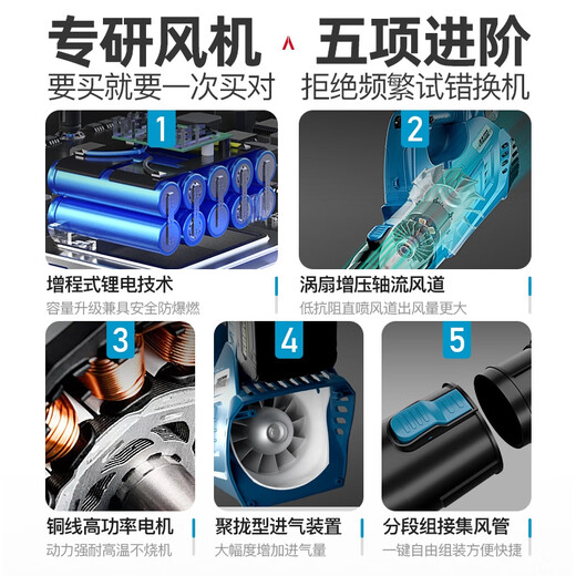 Deyun Blower Lithium Ladung Haartrockner Hochleistungs Industrie Elektrisch Elektrogebläse Rußgebläse Sturmpistole Elektrische Farm Werkzeuge Deyun-Longyin Sturmpistole 688 VF One Electric One Ladung