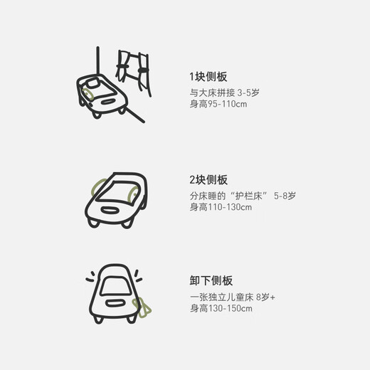 Sure enough, I am curious about the small island bed, single bed with bed block, adjustable boy and girl bed fence, edge protection, spliced large bed, genuine original 0.8m*1.6m bed + sleeping pad