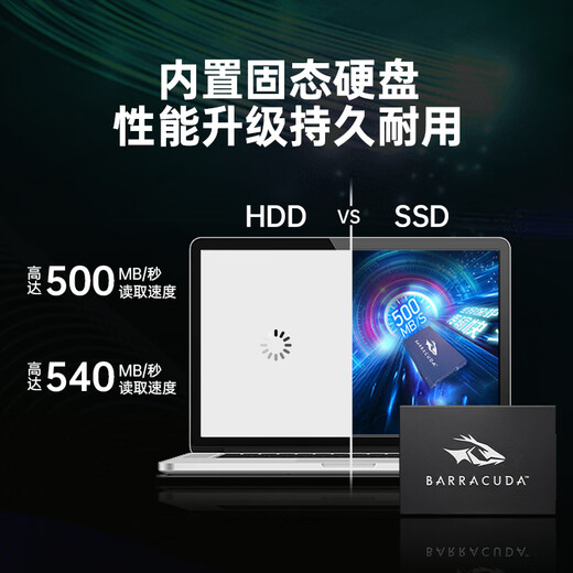 希捷（SEAGATE）256GB SSD固态硬盘SATA3.0接口 台式机笔记本电脑硬盘 读速高达540MB/s 希捷酷鱼
