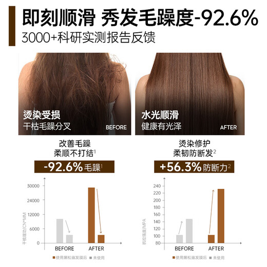 OHBT black truffle evaporation-free mask 400g (conditioner repairs dry hair, improves frizz, smoothes and shines, perm damage)