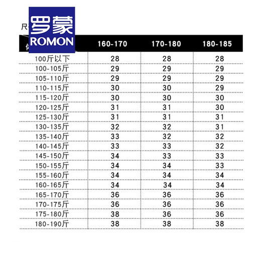 Romon Schwarze Hosen Frühlings- und Herbst-Businesshosen formelle Verschleiß Herren-Freizeit-Neun-Punkte-Hosen koreanischer Stil kleiner Fußanzug Hosen K753 Dunkelgraue Neun-Punkte-Hosen 28 Größe 45-50 kg Geeignet