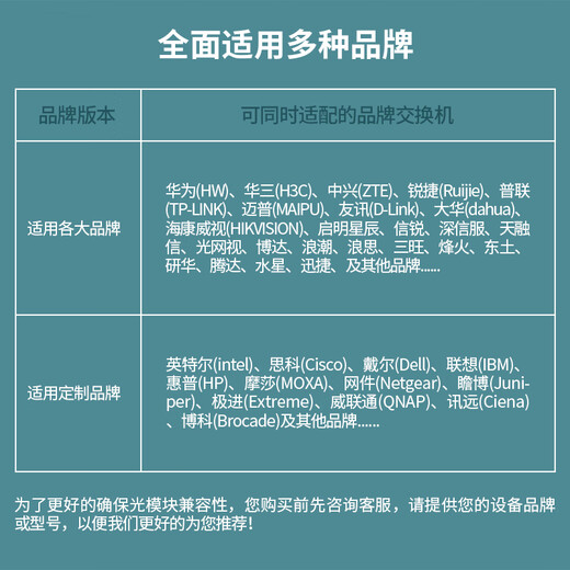 Zhongke Optoelectronics 10G optical module 10G optical fiber module 10G multi-mode optical module SFP+ multi-mode dual fiber 850nm, 300M, LC interface one ZK-10G-MM