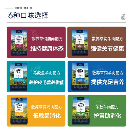 Ziyi Peak (ZIWI) Dog Food New Zealand Imported Pet Food Freeze-dried Dog Food Small and Large Dogs Adults and Puppies Universal Full-Price Dog Food Beef 2.5kg