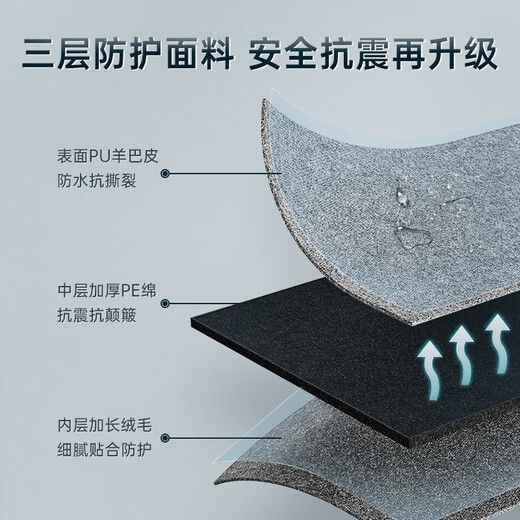 Llano computer bag laptop storage bag 14-15.4 inches wear-resistant and shock-proof suitable for Mac/Huawei Matebook