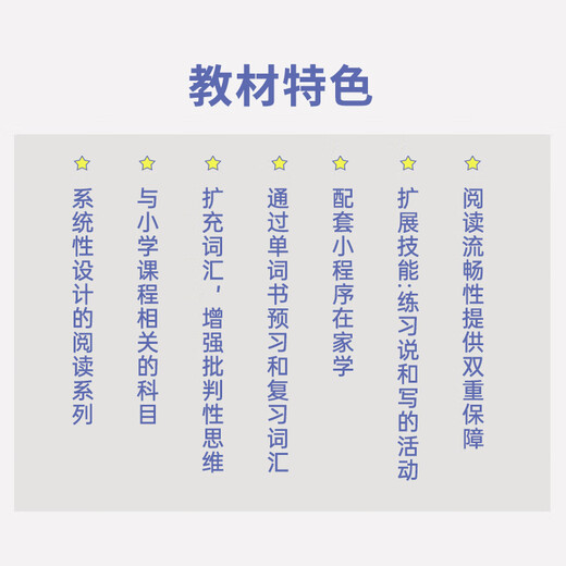 [McKays Books] Original imported e-future new version smart reading123456 level student textbook children's English enlightenment winter and summer vacation short-term reading courses to improve word accumulation Reading and writing Grade reading 2.2 level