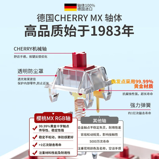 UnoooZ108 Cherry axis wireless mechanical keyboard and mouse set wired Bluetooth three-mode customized RGB game e-sports office side engraving DIY computer notebook special black-white light-108 key wired version German Cherry MX green axis