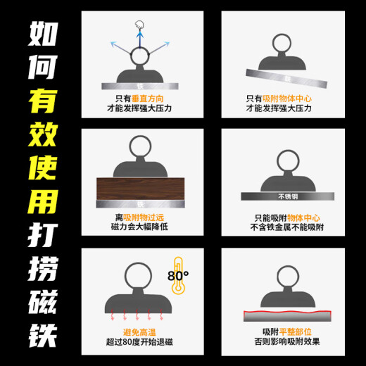 得印(befon)DY60强磁打捞神器强磁铁超强力磁铁吸铁石大号超强磁王固定器圆形直径60mm拉力0-220斤1392