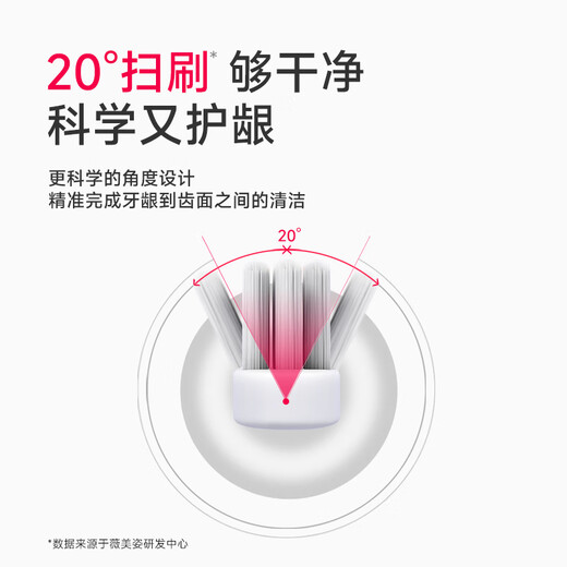 舒客+电动牙刷深度清洁情侣套装生日新婚礼物送女生男友成人充电式全自动T1实用软毛礼盒舒客克 【升级款】白丨共2刷头+限定礼袋