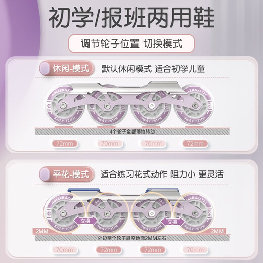 
SWAY roller skates children's skates for boys and girls beginners sets for primary and secondary school roller skates adult straight-row wheels Mo Zi eight-wheel full flash + helmet protective gear + integrated bracket M (suitable for 6-12 years old) Normal shoe size 31-36