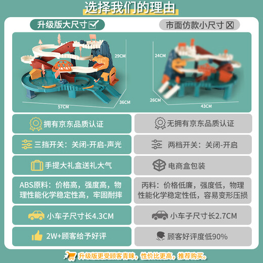 Ozhijia children's toy boy car adventure parking lot rail car dinosaur winding mountain road birthday gift