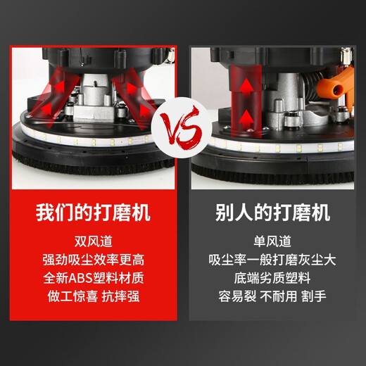 EVANLEY德国电动墙面打磨机自吸式长杆砂纸机腻子抛光机超轻双风道磨墙机 超轻双风道高配款+吸尘管+砂纸