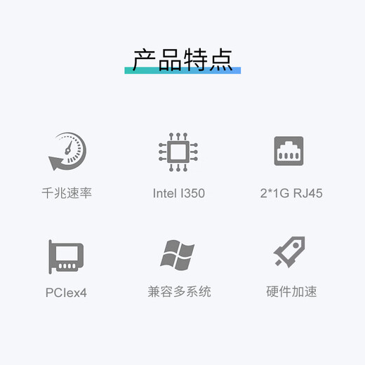 
LR-LINK Lianrui dual-port gigabit network card based on Intel i350 two-channel industrial automation network card Ethernet camera image acquisition card LREC9712HT