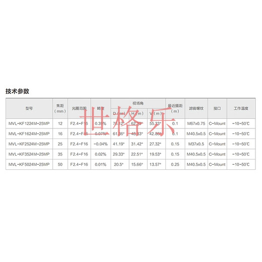 
Hikvision MVL-KF1224/1624/2524/3524/5024M-25MP 25 million industrial lens MVL-KF1224M-25MP