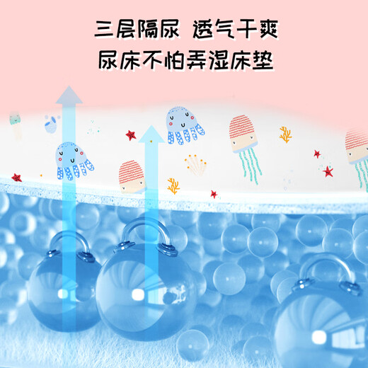 麦格萌隔尿垫婴儿可洗防水纯棉透气宝宝新生儿大号姨妈垫100*150cm