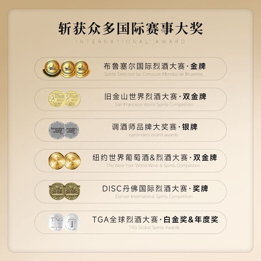 欧帅【入选世界遗产名录】墨西哥原瓶进口龙舌兰珍藏洋酒七夕送礼礼盒 珍藏银标750mL1瓶礼盒装