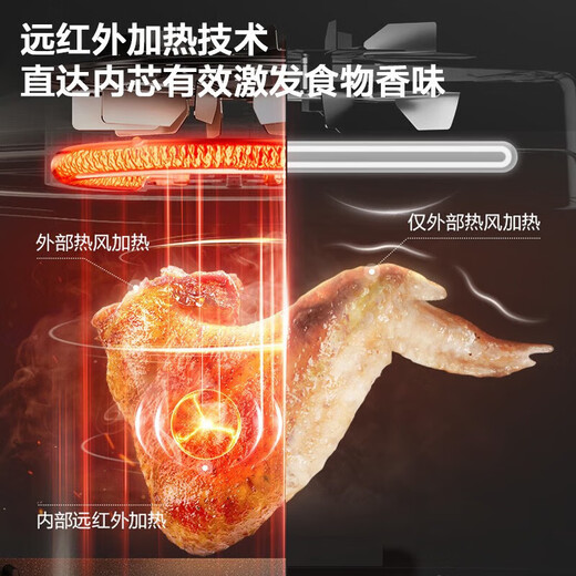 苏泊尔（SUPOR）空气炸锅家用智能6L远红外烘烤大容量无油蒸汽嫩炸电炸锅免翻面透明可视窗口大功率电煎炸锅 KD60Y829 6L