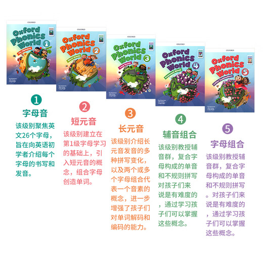 [McKays Books] Oxford Natural Spelling Textbook Oxford Phonics World12345 Level Special Children's English Enlightenment Textbook Opw Student Set New Version Level 3 [Textbook + Exercise Book + Video Course]