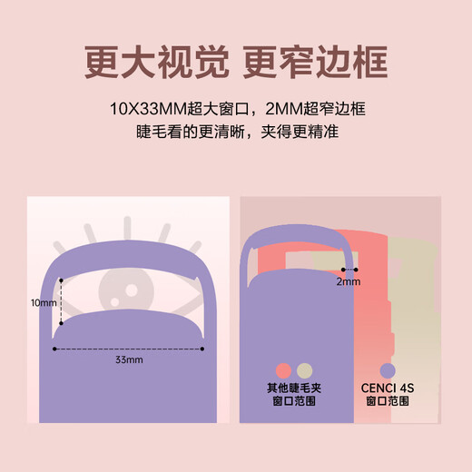 CENCI Electric Heated Eyelash Curler 4s Electric Eyelash Curler Heated Eyelash Styling Tool Holiday Gift for Women