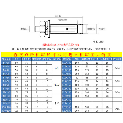 National standard M6 expansion screw M8 explosion bolt M10 external expansion screw M12 explosion bolt M14M16 iron color zinc M8*80 (Quantity 5)