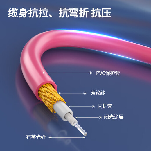 诺可信（Nokoxin）万兆多模光纤跳线lc-lc  OM4双芯尾纤100G速率阻燃低烟无卤LSZH抗弯曲跳纤光纤线 万兆多模双芯跳线 LC-LC（OM4） 10米