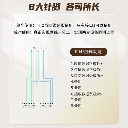 Biaz network cable splitter, one-to-two simultaneous Internet connection, network tee, network cable extension, network adapter, black two pack