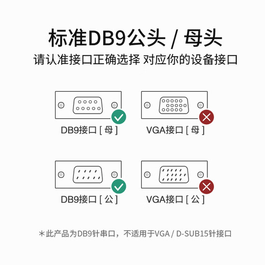 Yeren db9 macho a hembra línea recta recta línea 5 metros COM Puerto RS232 Cable de extensión de línea de control Adecuado para la impresora de escáner Registro de efectivo CNC Código de barras CKX06