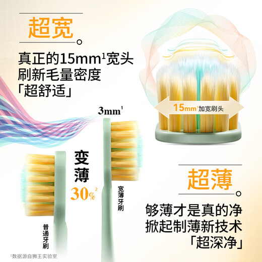 狮王（Lion）细齿洁宽薄椰护龈牙刷2支装软毛缓解敏感呵护牙龈孔宽头成年人