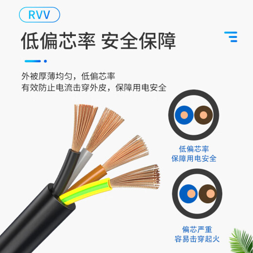 Panyu Wuyang wire and cable national standard RVV4 core multi-strand copper wire soft sheath flame retardant power cord 4*0.5 square 100 meters