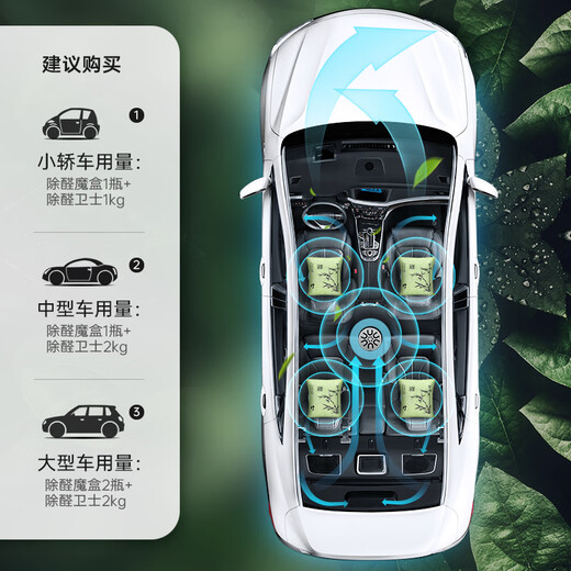 Car Lai Decoration Car activated carbon bag ornaments New car Xinjia odor removal formaldehyde removal paste Bamboo charcoal charter 2.2kg High-efficiency aldehyde removal in medium-sized sedan 12200g 0 bags