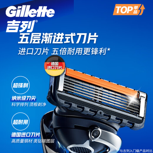 Gillette razor manual razor manual 5-layer blade adapted to Zhishun 4-blade gravity box non-electric non-Geely men's travel imported birthday gift for men